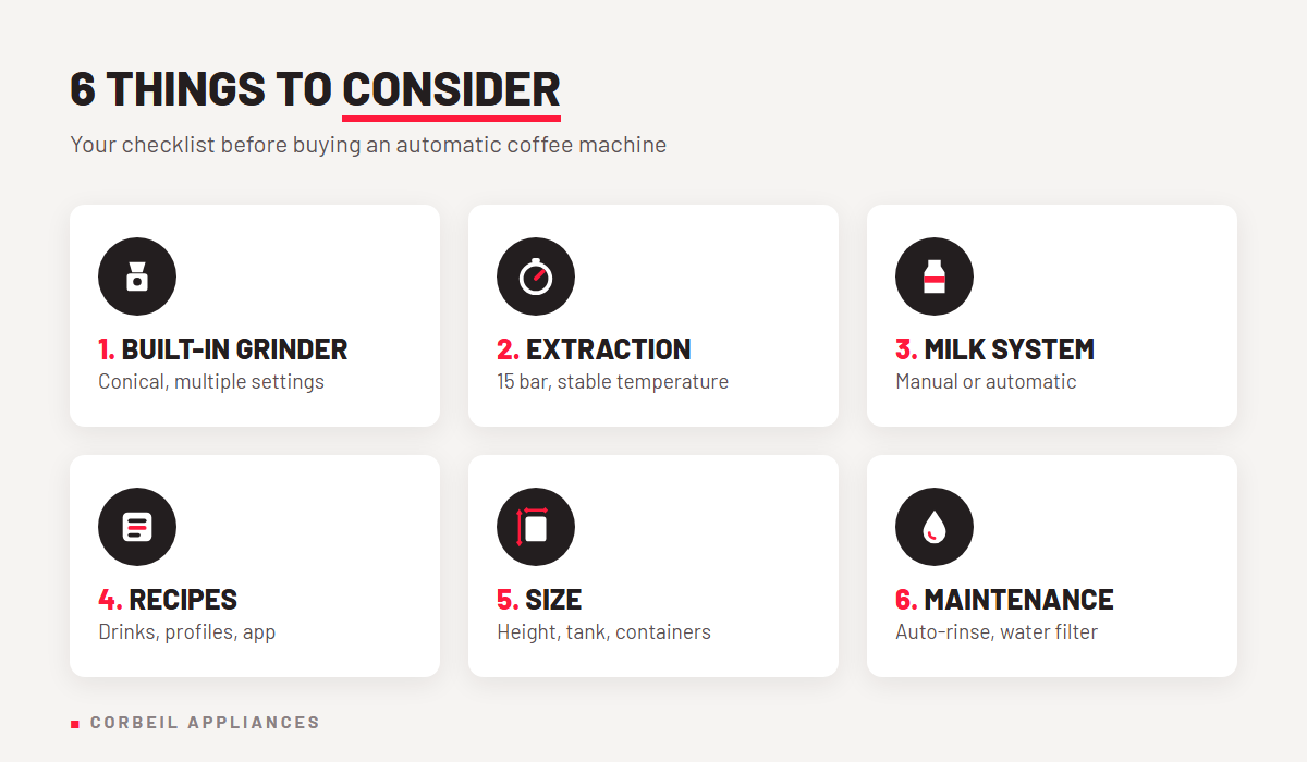 6 things to consider when choosing an automatic coffee machine
